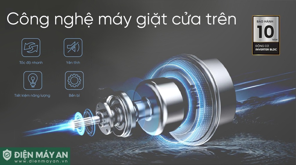 Máy giặt Funiki Inverter 12.5 kg HWM TDD8125ABG